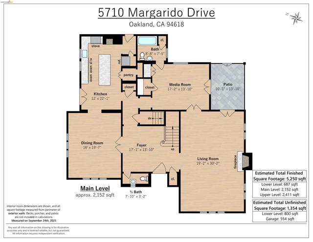 Image 26 of 30 For 5710 Margarido Dr