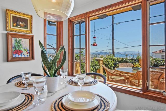1250 Willow St, San Diego CA: https://media.crmls.org/mediaz/b6ab7175-5701-4186-abe3-27f9ccadcce5.jpg