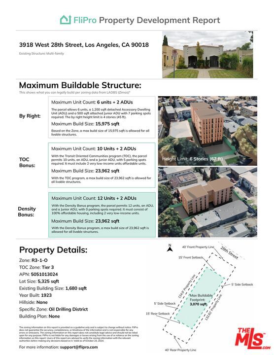 Property Development Report (potential)