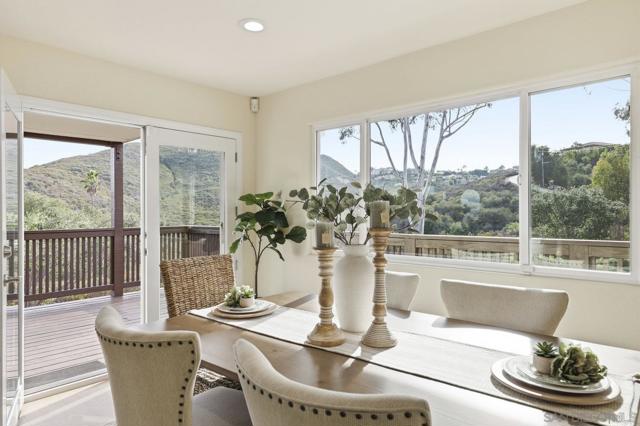 MLS #250044006SD image #29