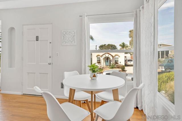 4467 Long Branch Ave, San Diego CA: https://media.crmls.org/mediaz/b91c163d-b68f-45d1-b3db-3433b292a56c.jpg