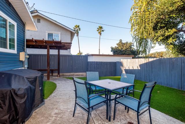 Detail Gallery Image 17 of 45 For 4776 78 Del Monte Ave, San Diego,  CA 92107 - – Beds | – Baths