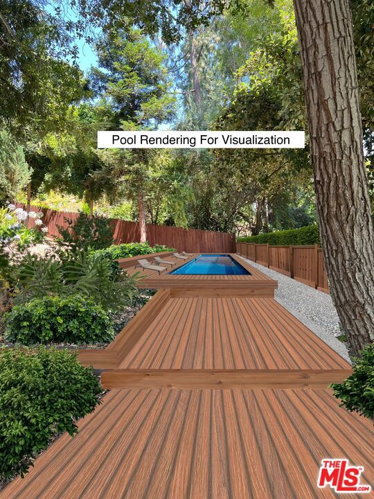 Pool Rendering For Visualization