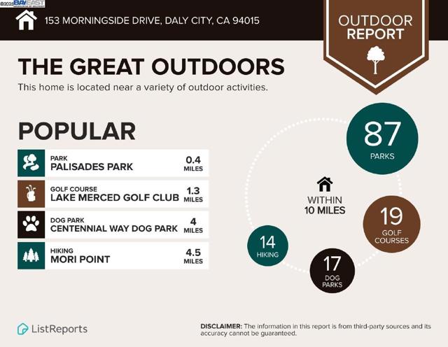 153 Morningside Dr, Daly City CA: https://media.crmls.org/mediaz/bd5e0f50-d418-4113-8737-ff5461033253.jpg
