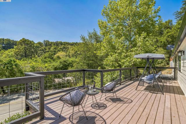 18698 Cull Canyon Rd, Castro Valley CA: https://media.crmls.org/mediaz/bde2ecb3-87c6-4e1f-a632-6f9d05ced6fb.jpg