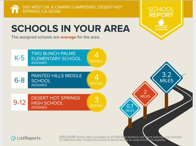 0 West Dr. & Camino Campesino, Desert Hot Springs CA: https://media.crmls.org/mediaz/be36dbd5-409b-42d0-8cc1-0cc98633fed6.jpg