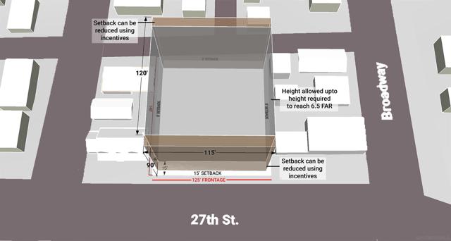 918 27Th St, San Diego CA: https://media.crmls.org/mediaz/bebb2640-454a-45fe-bfcf-e473dd187083.jpg
