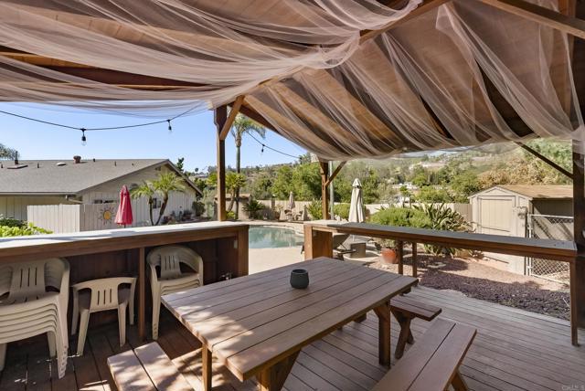 1929 Forester Creek rd, El Cajon CA: https://media.crmls.org/mediaz/bf36893e-b297-4dbb-9bb0-718cb5c588e8.jpg
