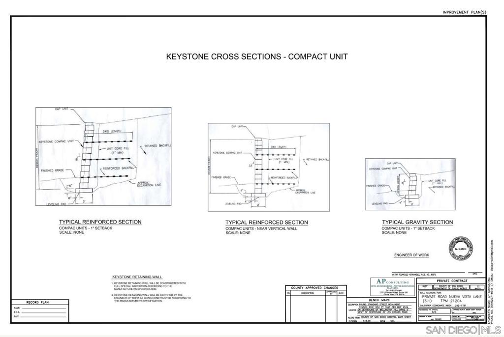 MLS #250041183SD image #20