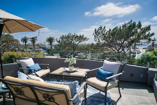 203 23rd St, Del Mar CA: https://media.crmls.org/mediaz/c0b3d689-0e0c-4ce3-b97e-106909ea0697.jpg