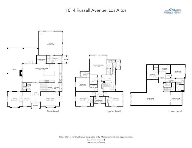 Image 44 of 45 For 1014 Russell Avenue