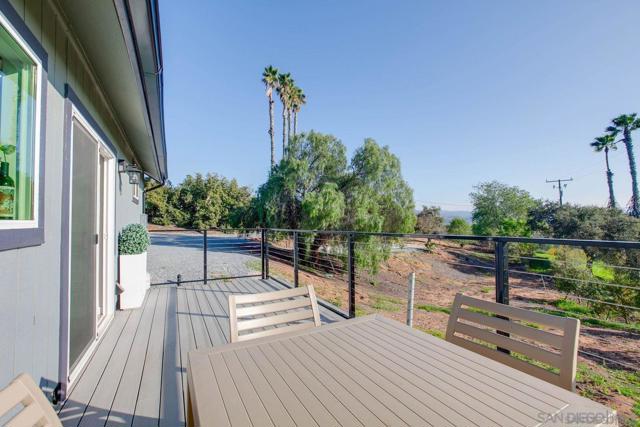9431 W Lilac Rd, Escondido CA: https://media.crmls.org/mediaz/c2255265-e4a5-48bd-9734-1ab7d7da504c.jpg