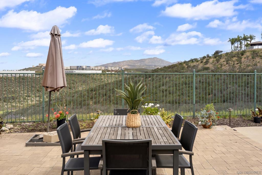 MLS #250032415SD img 49