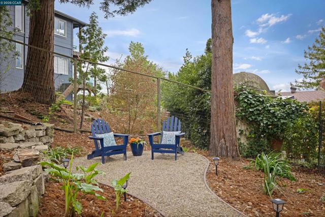 Image 32 of 39 For 256 Fairlawn Dr