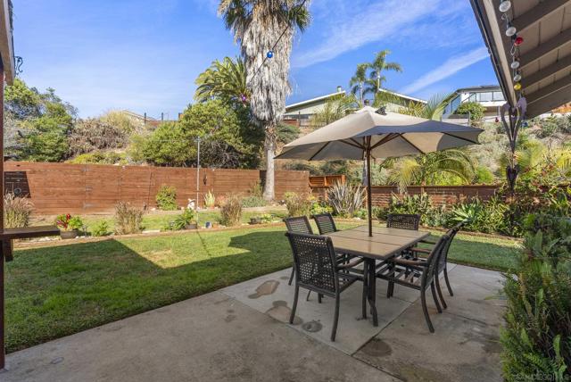 1007 Genie Ln, Cardiff by the Sea CA: https://media.crmls.org/mediaz/c2b90b50-86fe-44bc-b667-30106ce4c07f.jpg