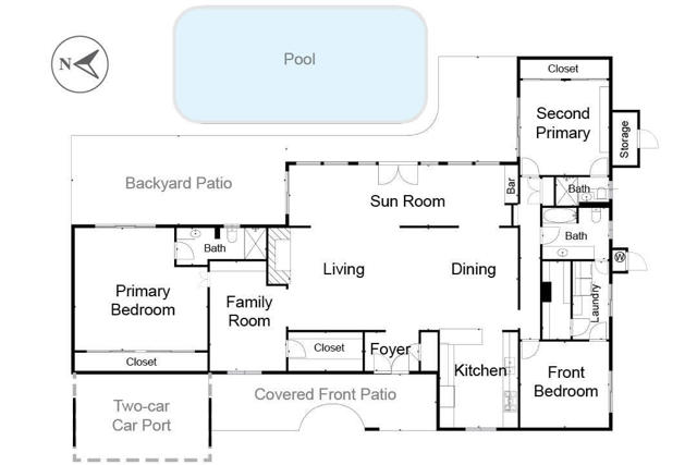 Current Floor Plan - Artis's concept