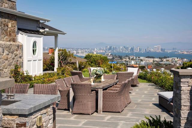 3603 Carleton St, San Diego CA: https://media.crmls.org/mediaz/c49350bf-cf94-450f-9b6d-fbc2eb119342.jpg