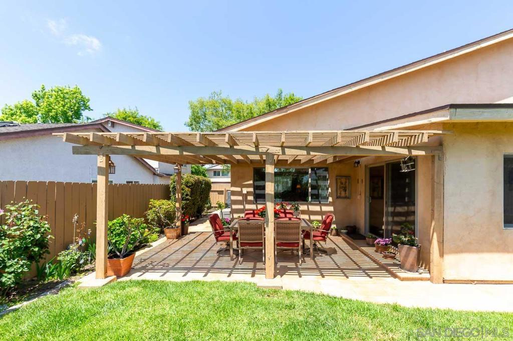 C5073Bf7 B1E2 4E55 9F57 F9Aa00F05274 1264 Calle Candelero, Chula Vista, Ca 91910 &Lt;Span Style='BackgroundColor:transparent;Padding:0Px;'&Gt; &Lt;Small&Gt; &Lt;I&Gt; &Lt;/I&Gt; &Lt;/Small&Gt;&Lt;/Span&Gt;