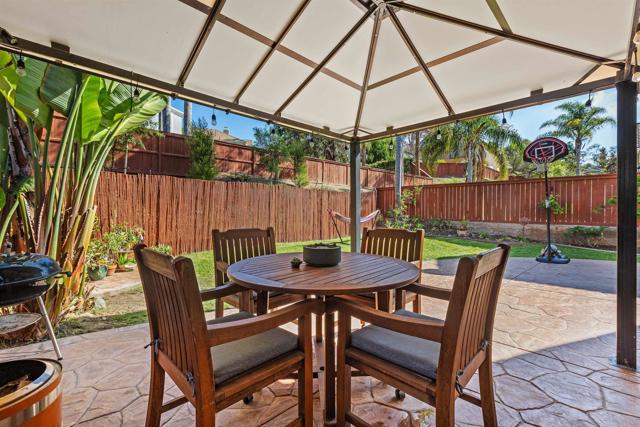 Detail Gallery Image 42 of 43 For 2419 Badger Ln, Carlsbad,  CA 92010 - 3 Beds | 2/1 Baths