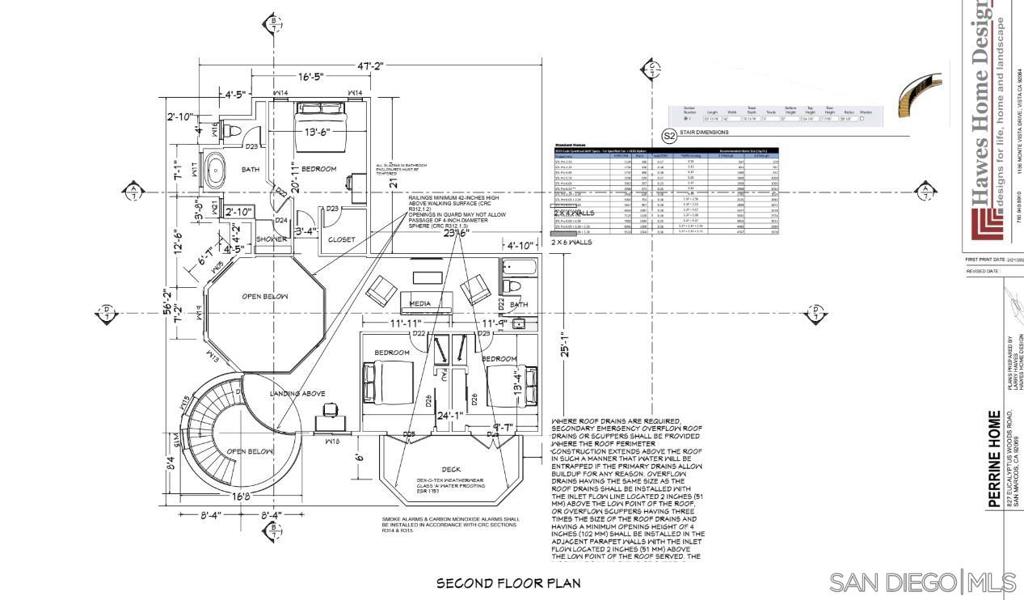 MLS #250022372SD image #11