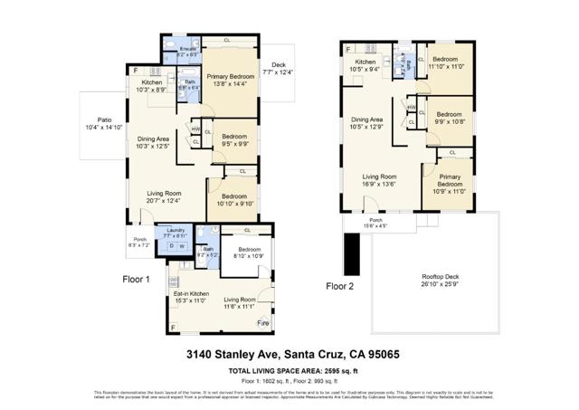 3140 Stanley Avenue, Santa Cruz CA: https://media.crmls.org/mediaz/c85a0f58-a63d-4339-83db-dcab50867723.jpg