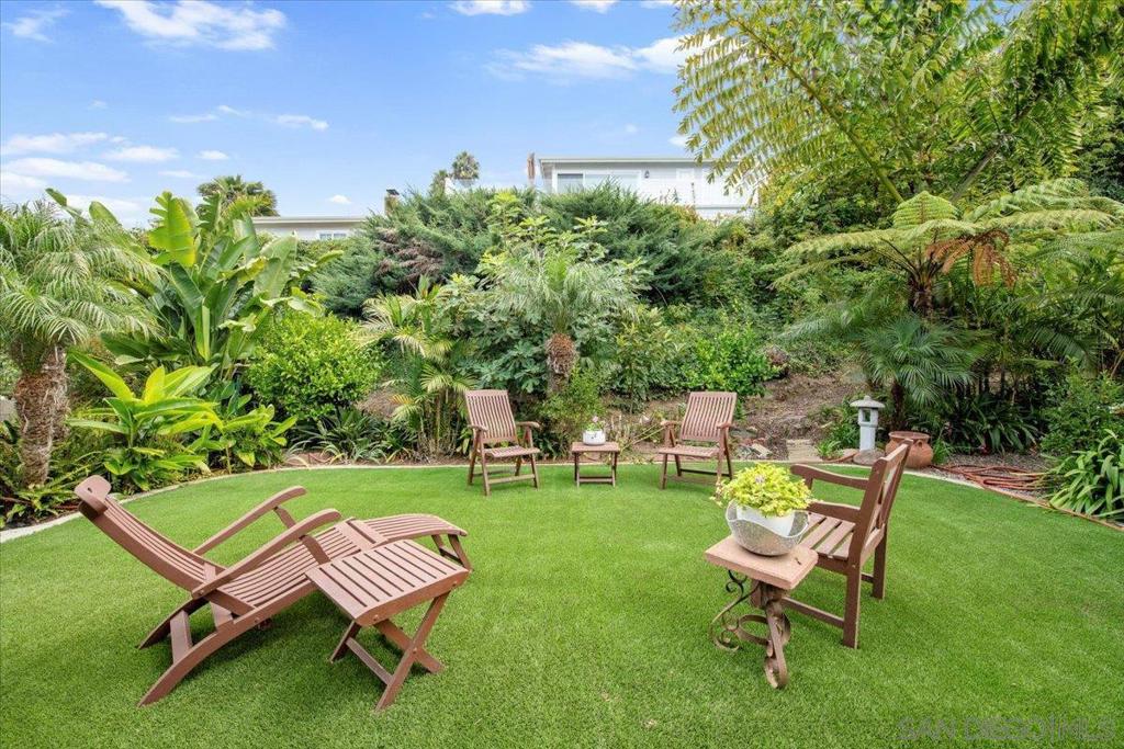 MLS #250041123SD image #54