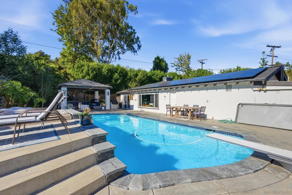 MLS #250035370SD image #38