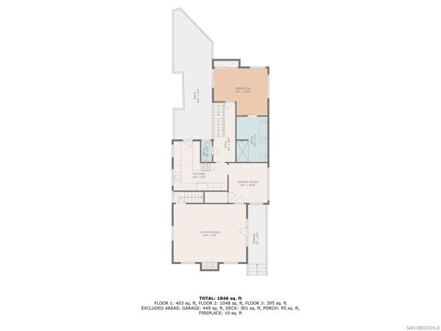 2619 Montclair Street, San Diego CA: https://media.crmls.org/mediaz/c9daa79b-eaad-4324-af41-07c267c893b4.jpg