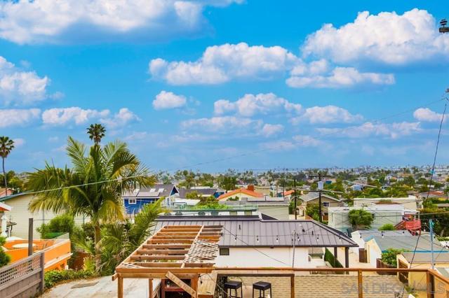 2068 Guizot St, San Diego CA: https://media.crmls.org/mediaz/caf4c55a-6911-4583-a98f-edec82c10310.jpg