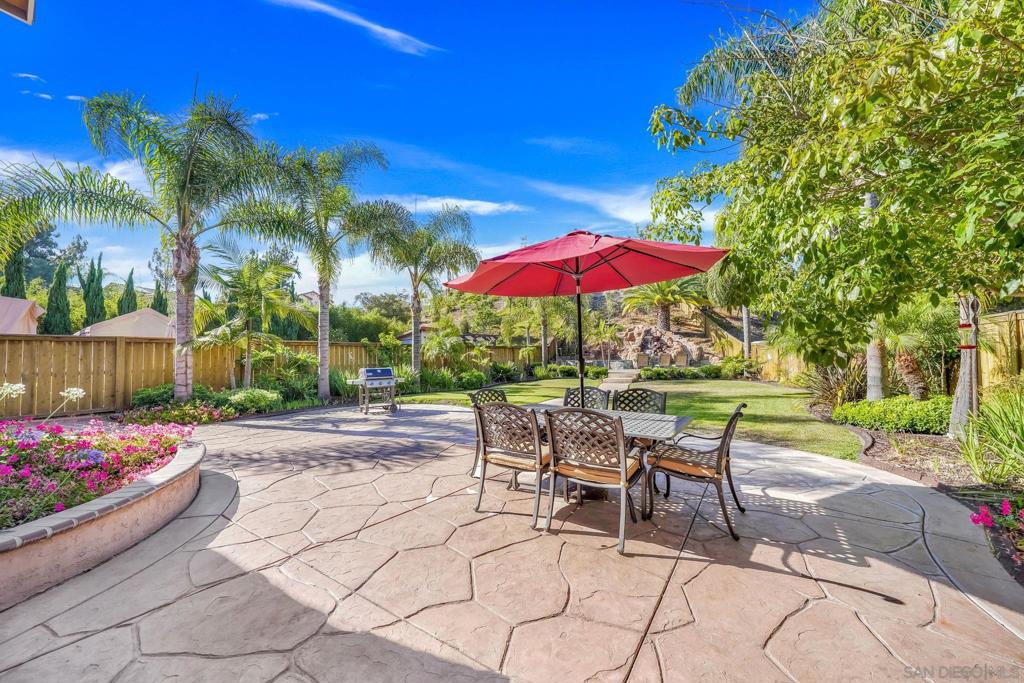 MLS #250034947SD img 35