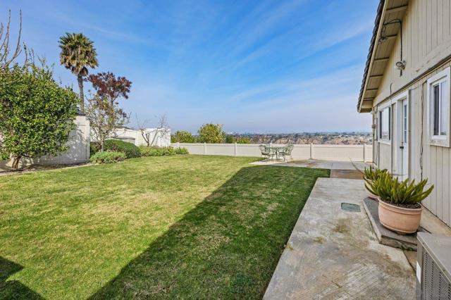 5720 Desert View Drive, La Jolla, California 92037, 5 Bedrooms Bedrooms, ,3 BathroomsBathrooms,Single Family Residence,For Sale,Desert View Drive,250018017SD