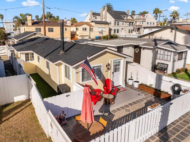 Home for Sale in Imperial Beach