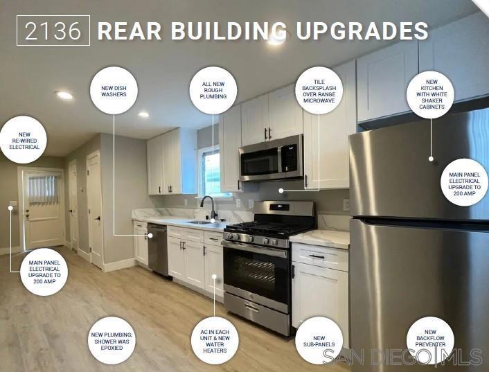 MLS #250043829SD image #20