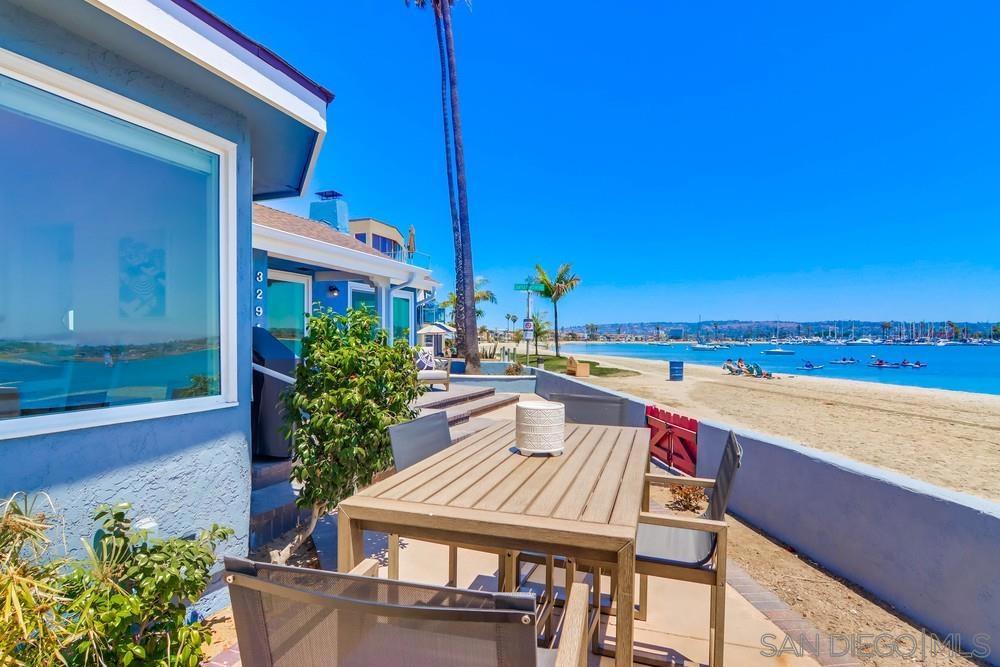 MLS #250032136SD image #5