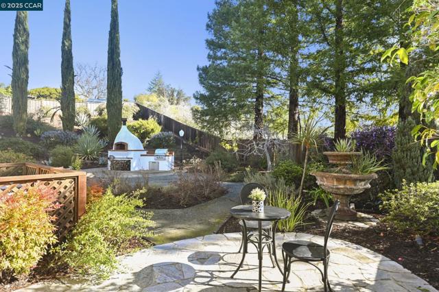 303 Ensley Court, Alamo CA: https://media.crmls.org/mediaz/cf27fa59-f186-4435-8fc1-716dc6c906ab.jpg