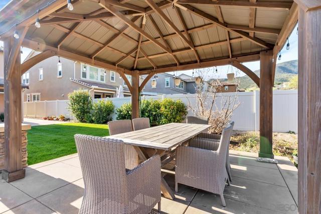 35805 Shetland Hills E, Fallbrook CA: https://media.crmls.org/mediaz/cfd50e74-b10b-4f92-b0fe-094baecac349.jpg