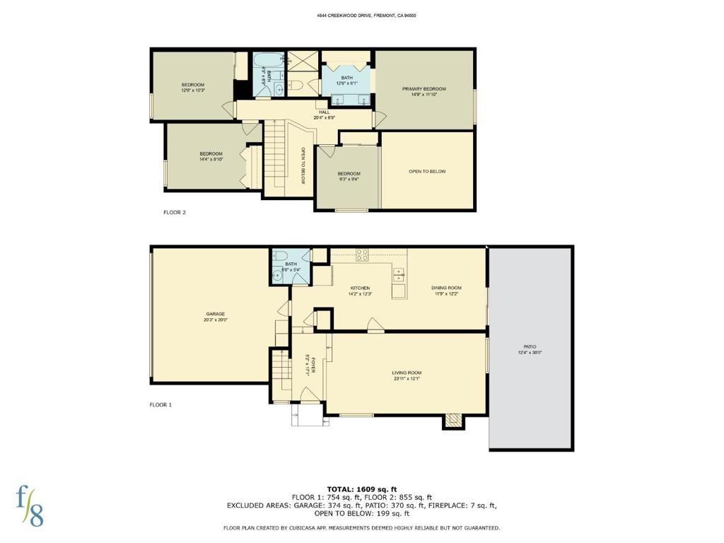 Cfe3F7F6 E8B6 497A Bd0B Fa003Dd6Cce1 4644 Creekwood Drive, Fremont, Ca 94555 &Lt;Span Style='BackgroundColor:transparent;Padding:0Px;'&Gt; &Lt;Small&Gt; &Lt;I&Gt; &Lt;/I&Gt; &Lt;/Small&Gt;&Lt;/Span&Gt;