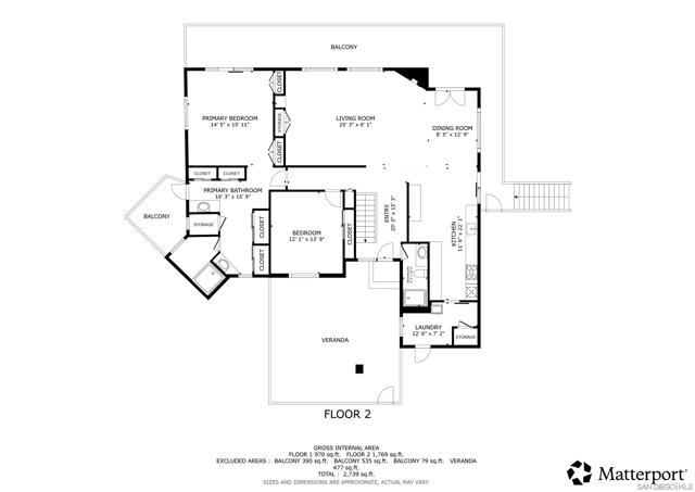 MLS #250044006SD image #73