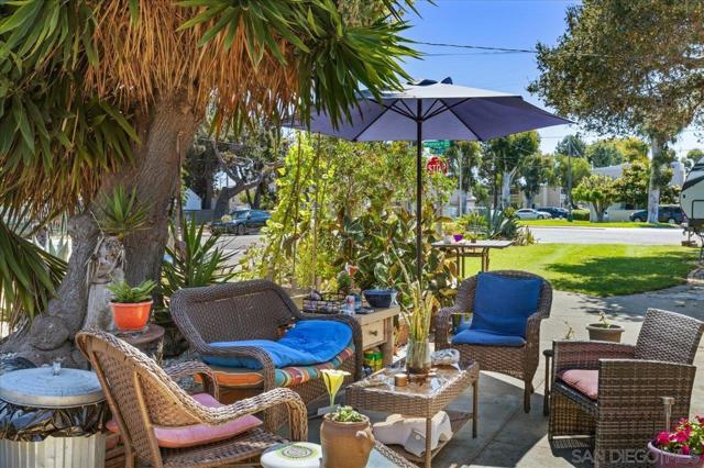 3575 Madison St, Carlsbad CA: https://media.crmls.org/mediaz/d0bda02a-02fb-407c-bb08-a41136a18c41.jpg
