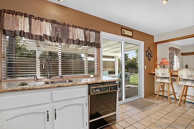 218 Village Run west, Encinitas, California 92024, 3 Bedrooms Bedrooms, ,2 BathroomsBathrooms,Single Family Residence,For Sale,Village Run west,250020984SD