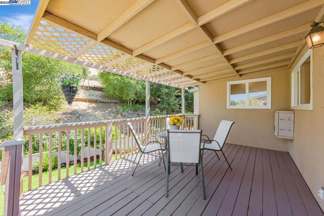 32072 Chicoine Ave, Hayward CA: https://media.crmls.org/mediaz/d15b230a-c17a-4794-8bff-135373339926.jpg