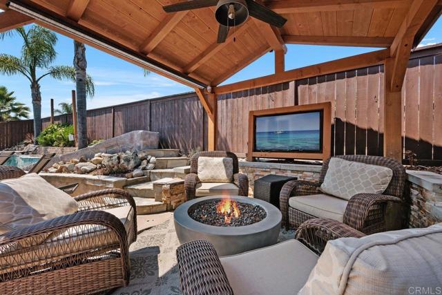 248 Violet Avenue, San Marcos CA: https://media.crmls.org/mediaz/d237ff78-483b-4eb2-a81a-3e5c70227cbf.jpg