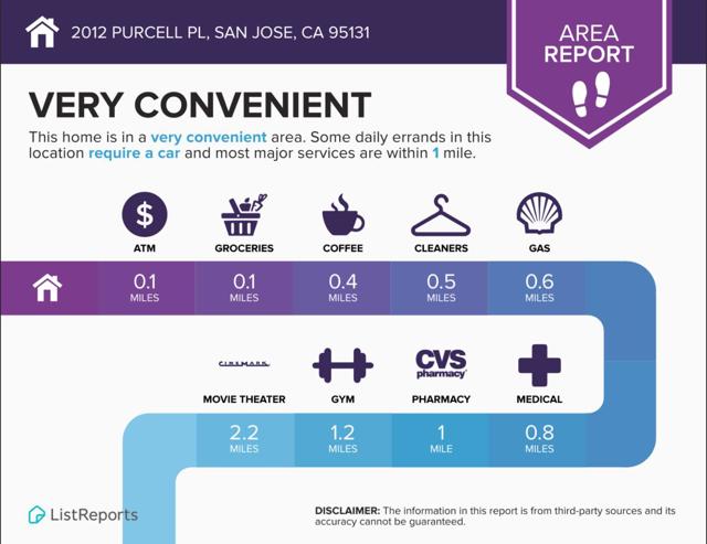 2012 Purcell Place, San Jose CA: https://media.crmls.org/mediaz/d260cc9c-7494-4631-a36c-2aaef53705c5.jpg