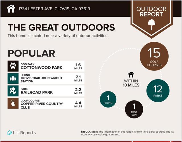 1734 Lester Avenue, Clovis CA: https://media.crmls.org/mediaz/d39dd764-306e-4132-b958-f61e4a5c3bb5.jpg