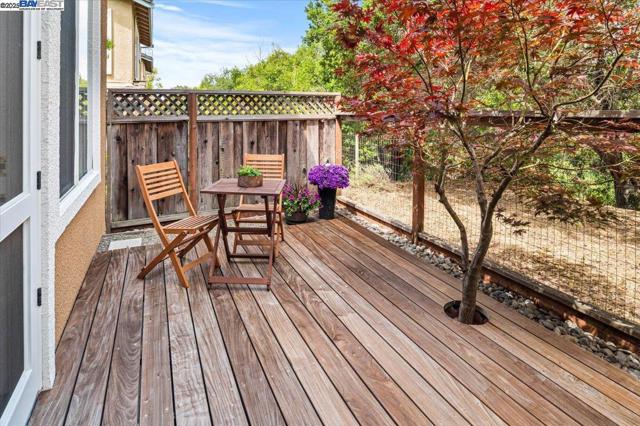 Image 44 of 53 For 23110 Canyon Terrace Dr