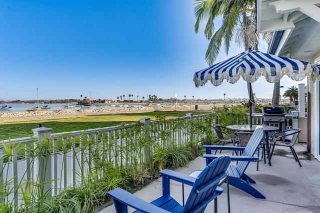 Listing Details for 3656 Bayside Walk, San Diego, CA 92109
