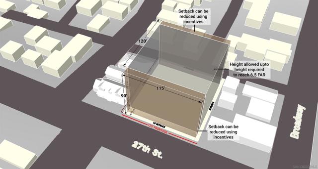 918 27Th St, San Diego CA: https://media.crmls.org/mediaz/d5e32cc1-aa64-4447-867e-300ce25cb67b.jpg