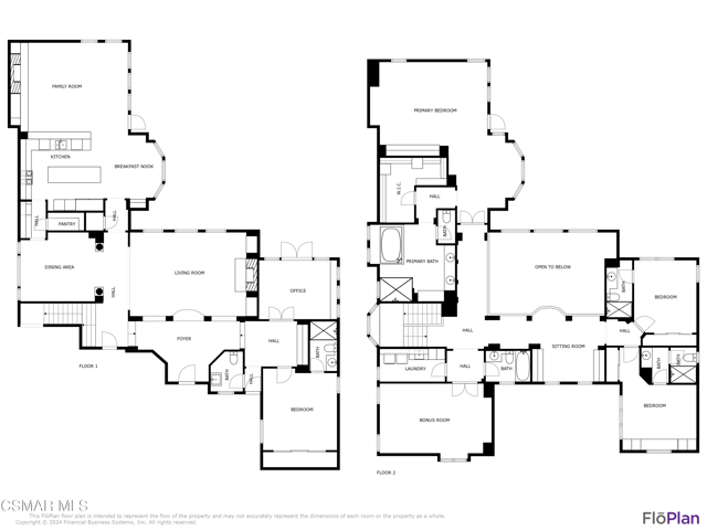 5455 Via Olas, Newbury Park CA: https://media.crmls.org/mediaz/d671edc5-a3c7-43c6-9a51-5c416d18ea79.png