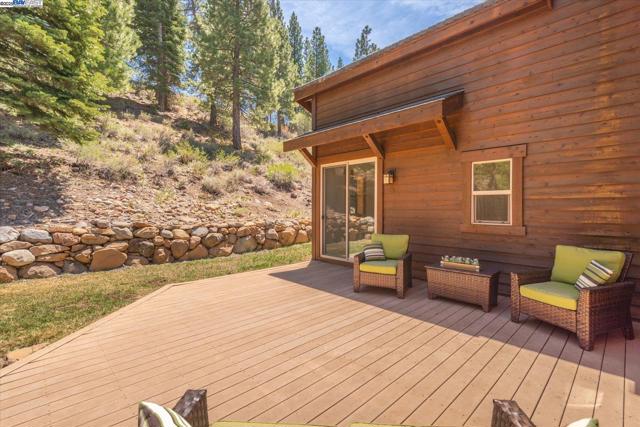 10023 S River Street, Truckee CA: https://media.crmls.org/mediaz/d716802c-f0c7-4700-a137-d666916b81d1.jpg
