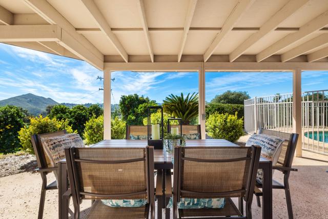 Detail Gallery Image 45 of 57 For 2717 Alexander Dr, Escondido,  CA 92029 - 4 Beds | 2/1 Baths